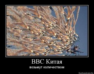 ВВС Китая