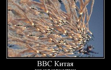 ВВС Китая