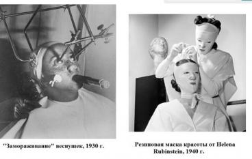Салонные барышни. Возникновение дамских парикмахерских в XX веке